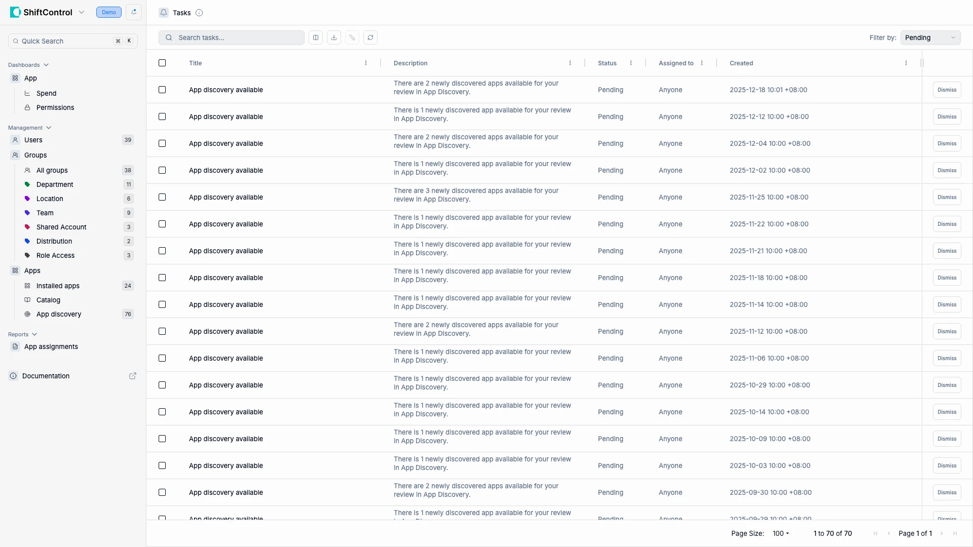 Task Management