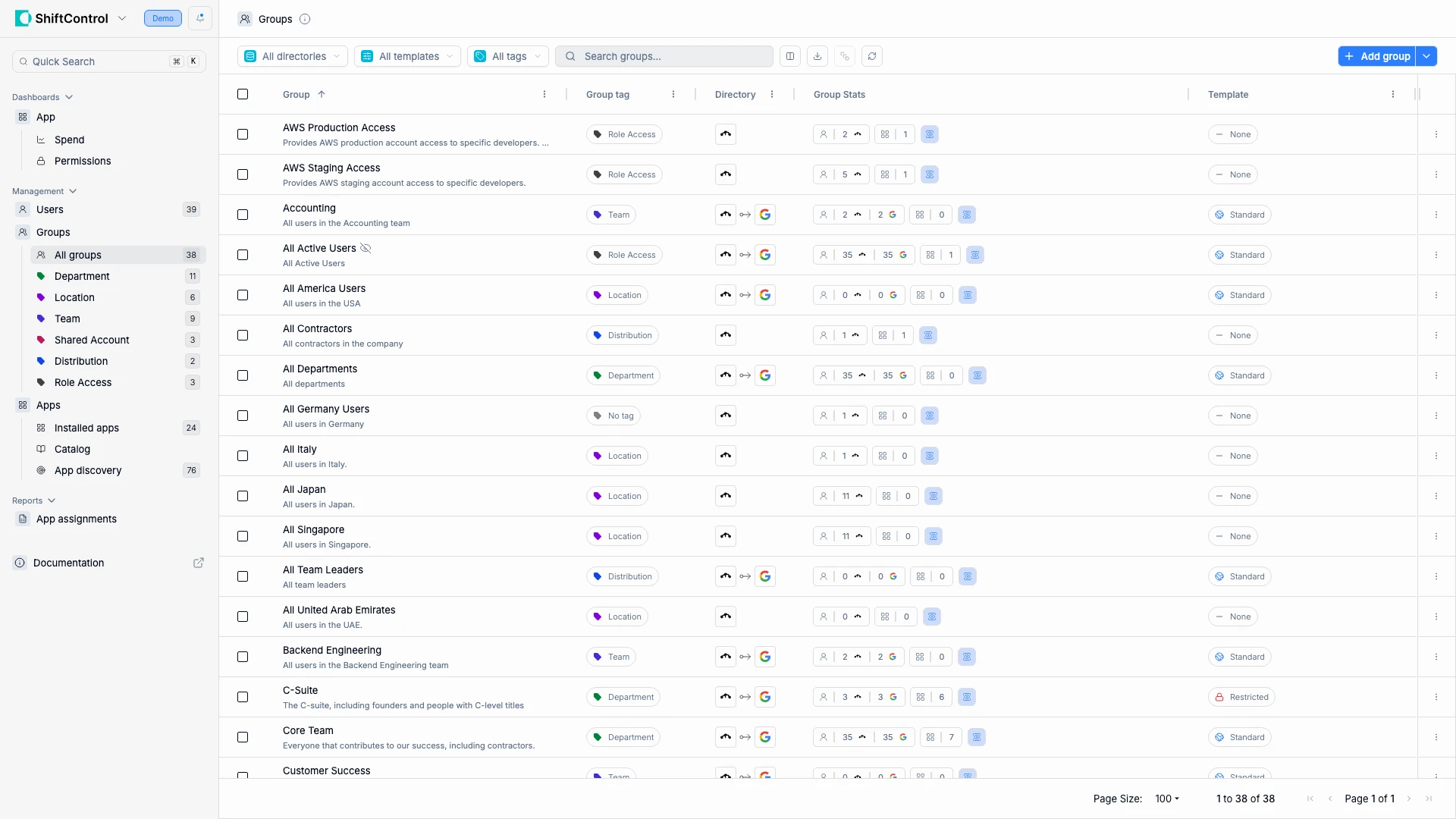 Group Management page showing all groups with tags, directory sync status, and member counts